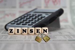 Zinscap Darlehen